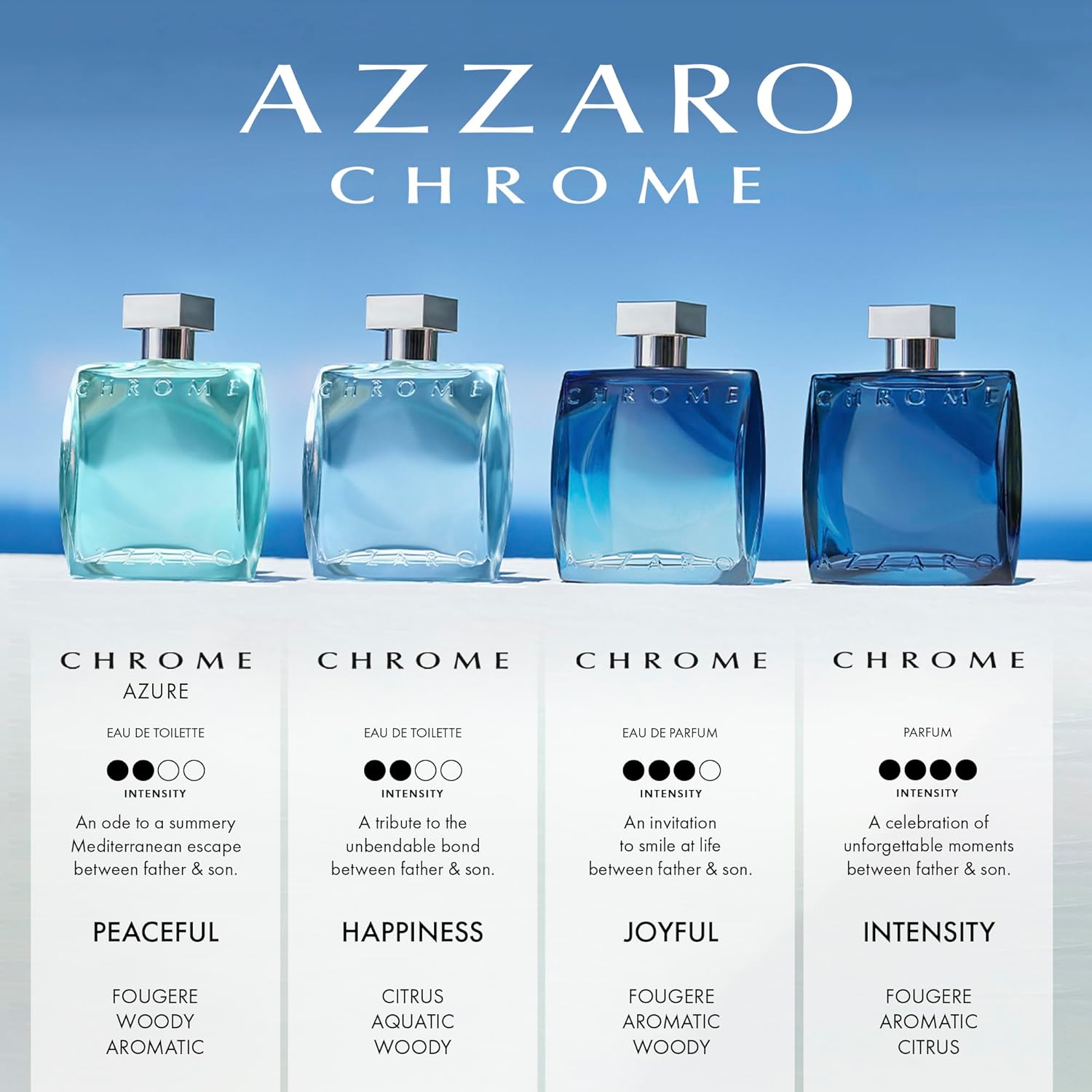 Chrome Eau de Parfum Azzaro
