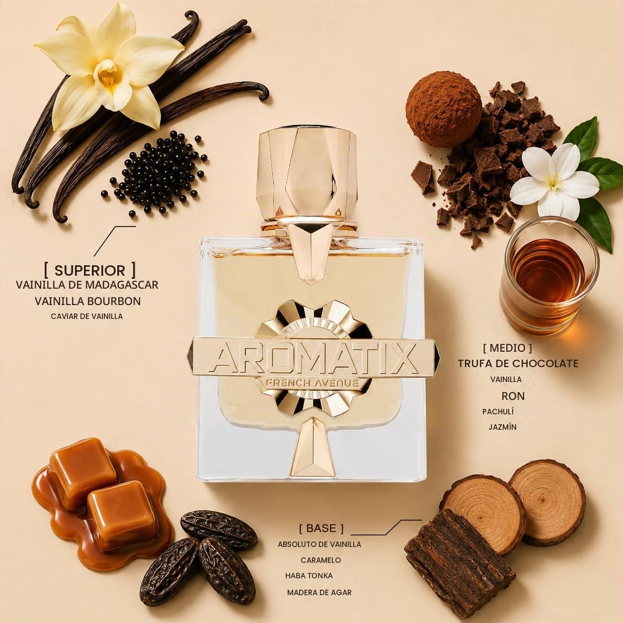 X Xandal Aromatix X French Avenue