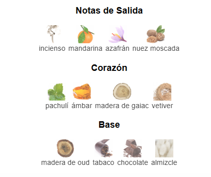 Blackoud Amber Black  Extrait De Parfum