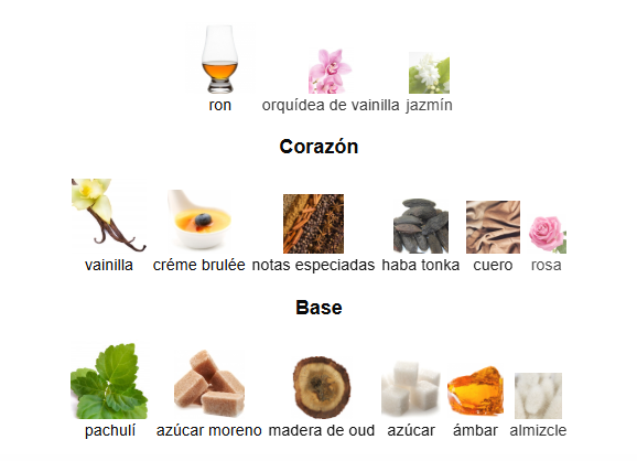 Turath Intense Le Falcone