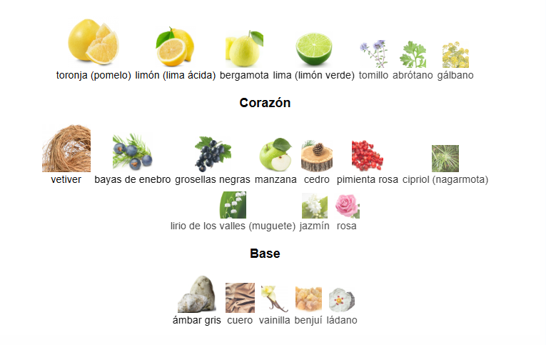 Fragance World Imperium