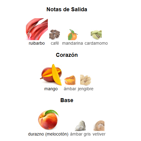 Blackoud By Llermo  Extrait De Parfum