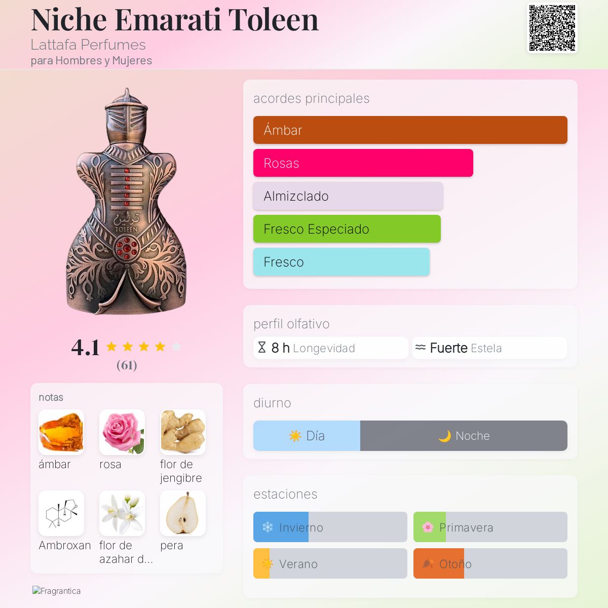 Niche Emarati Toleen Lattafa