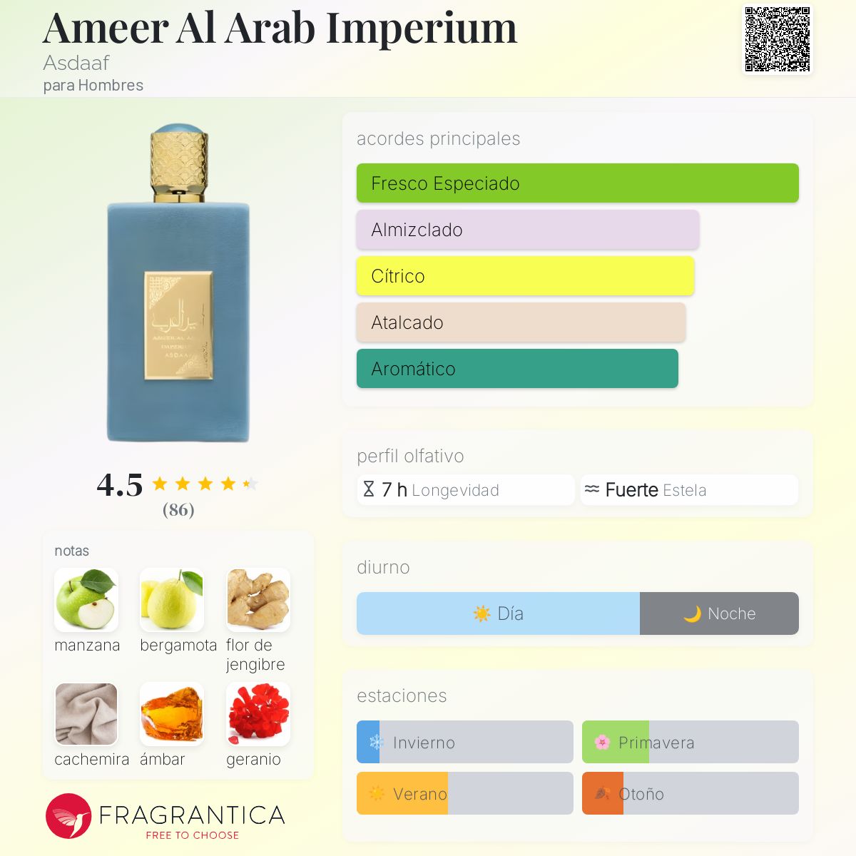 Ameer Al Arab Imperium Lattafa Asdaaf