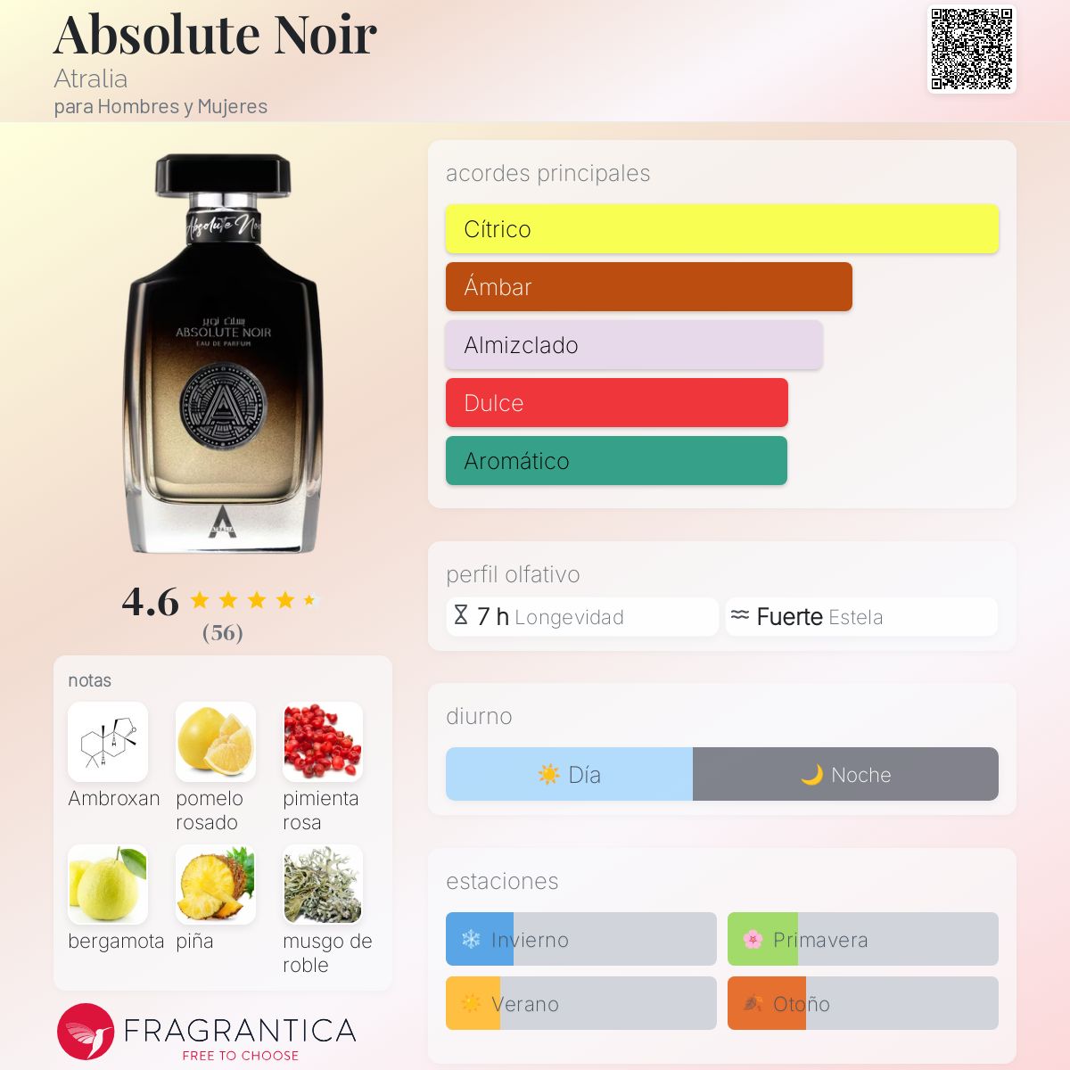 Absolute Noir Atralia