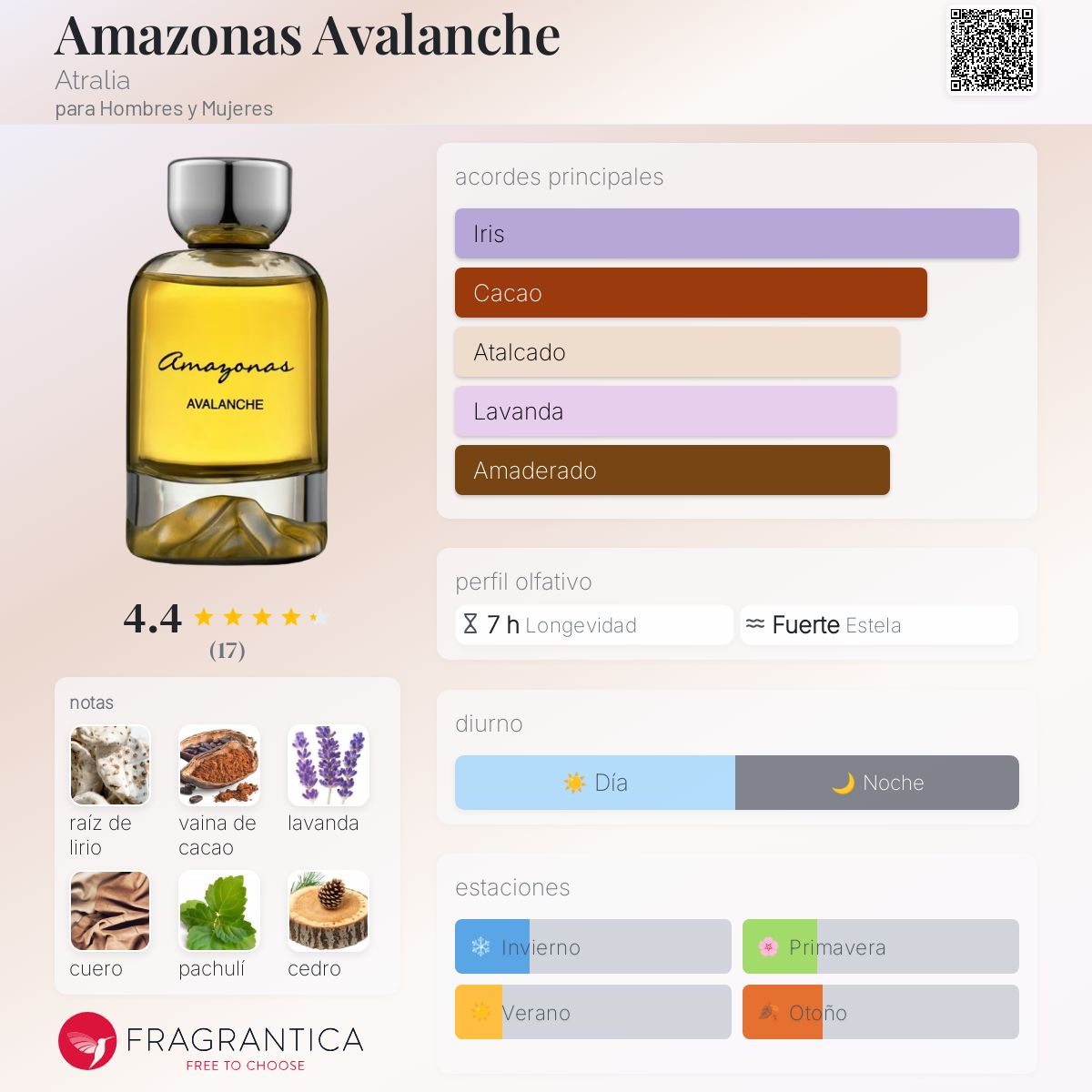 Amazonas Avalanche Atralia