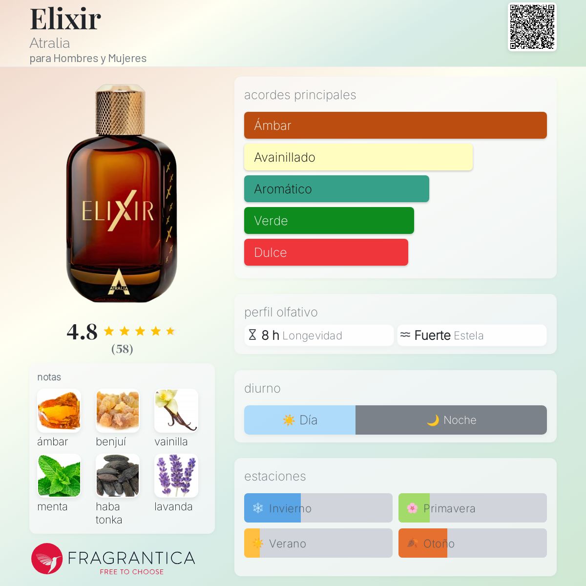 Elixir Atralia