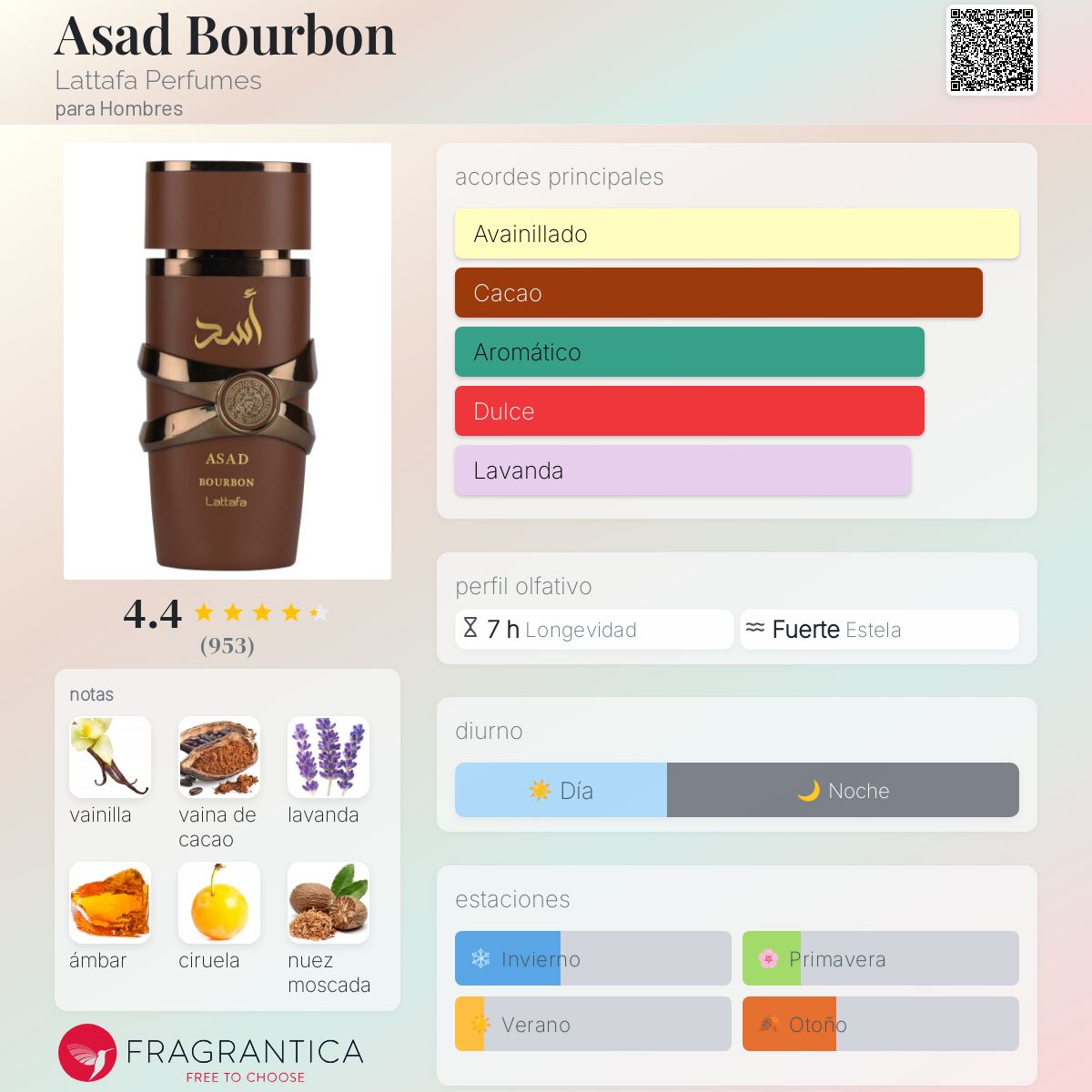 Asad Bourbon Lattafa