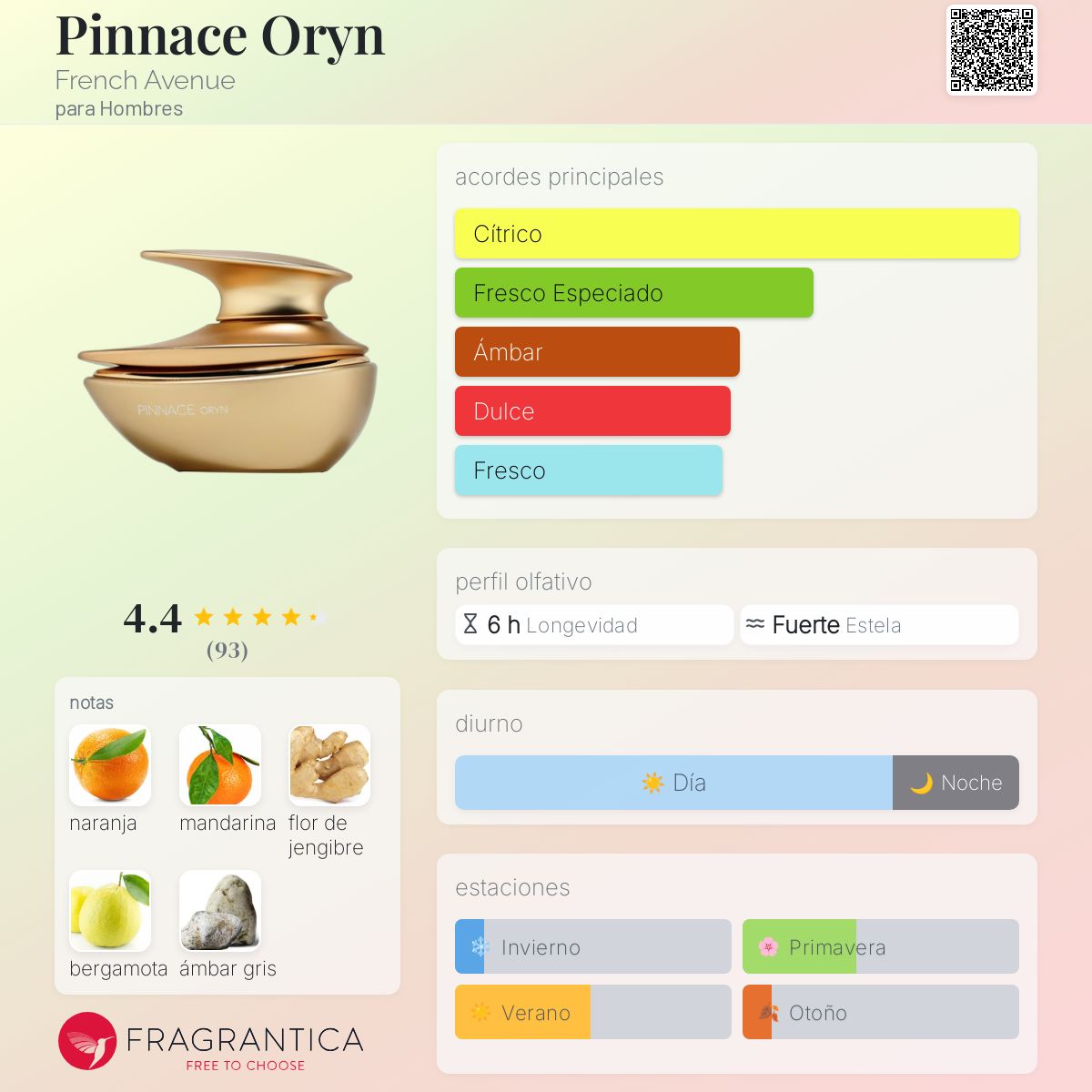 Pinnace Oryn French Avenue