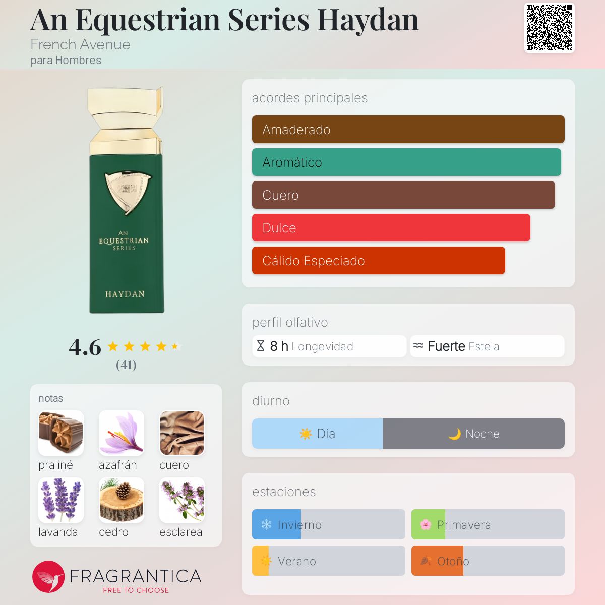 An Equestrian Series Haydan French Avenue