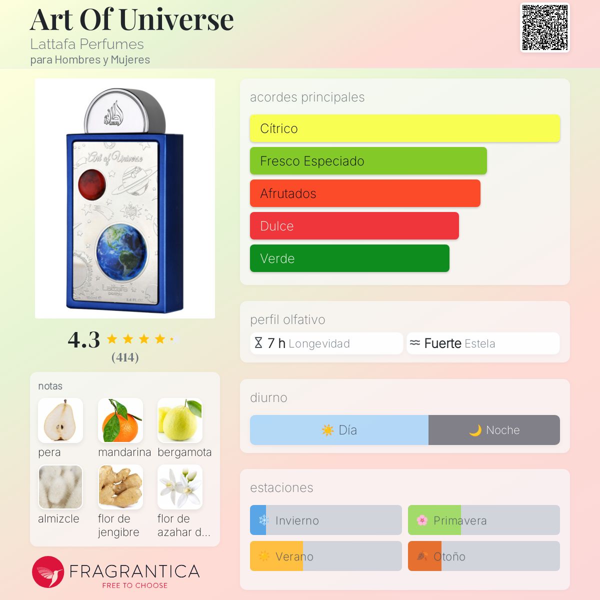 Art Of Universe Lattafa