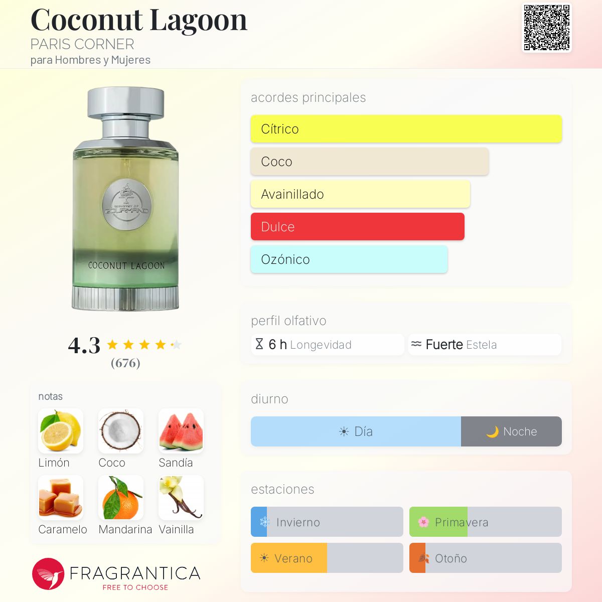 Coconut Lagoon PARIS CORNER