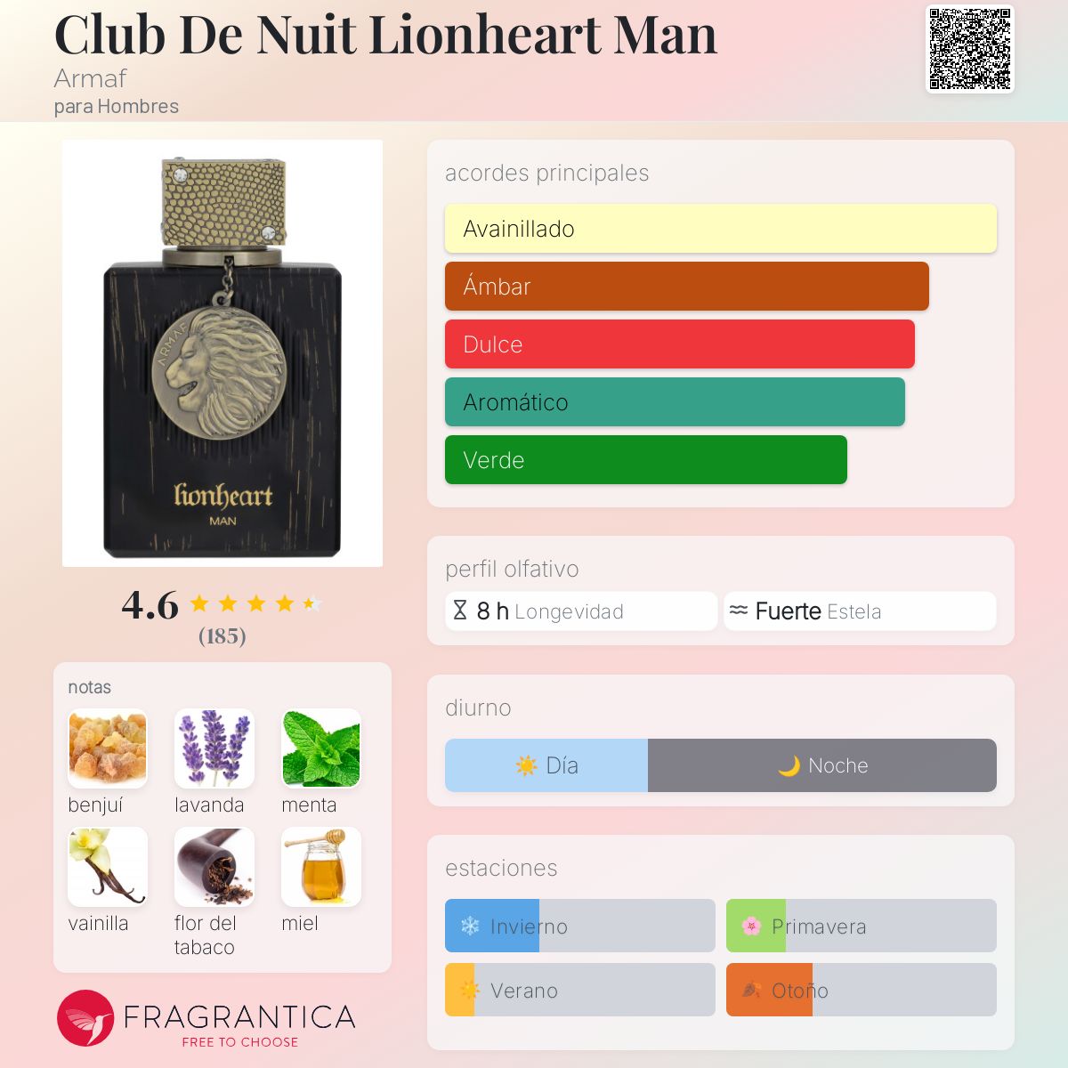 Club de Nuit Lionheart Man Armaf