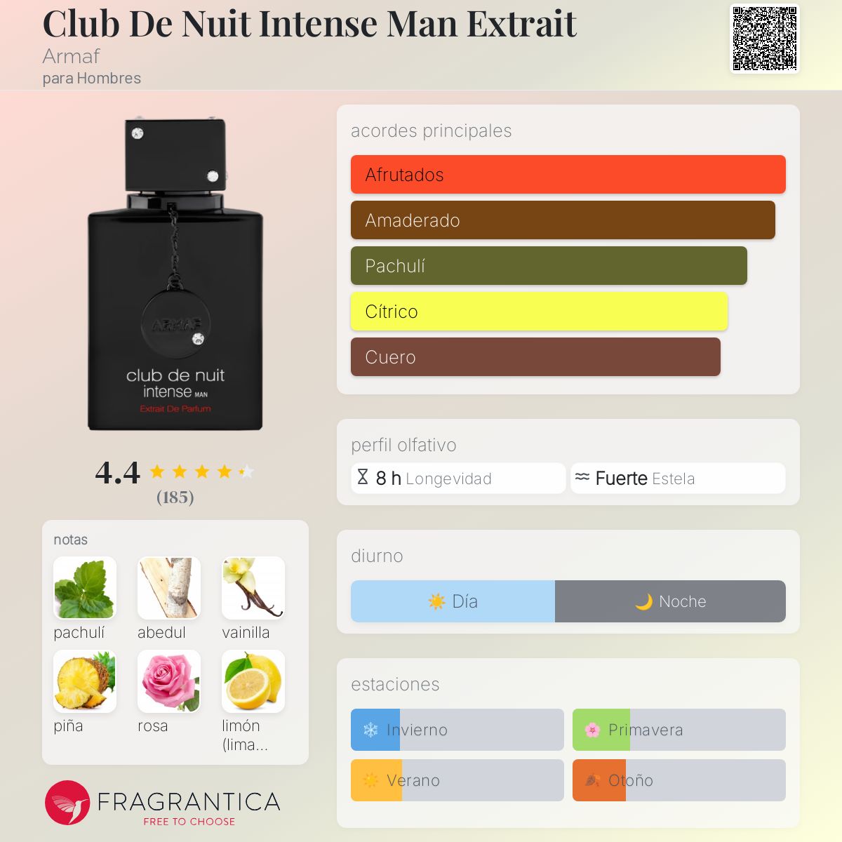 Club De Nuit Intense Man Extrait Armaf