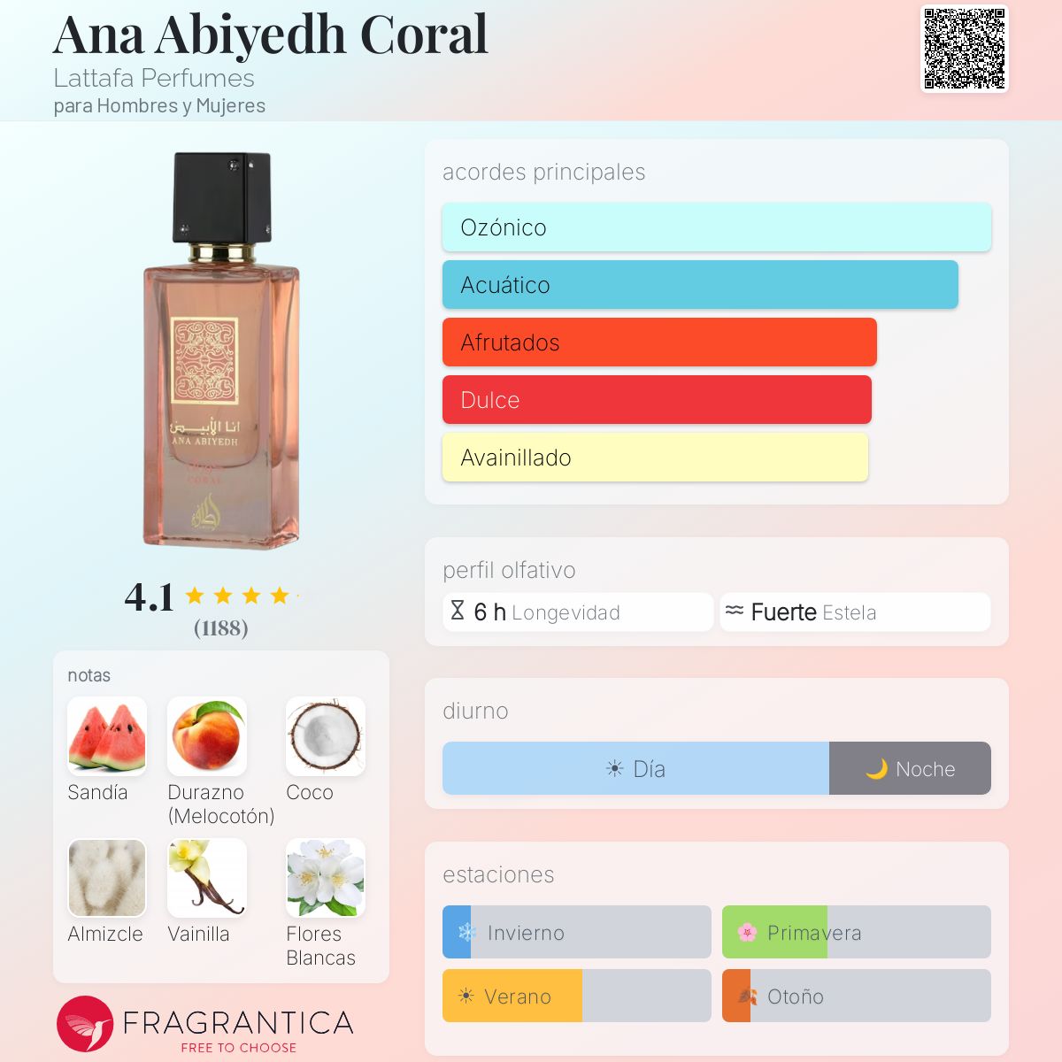Ana Abiyedh Coral Lattafa