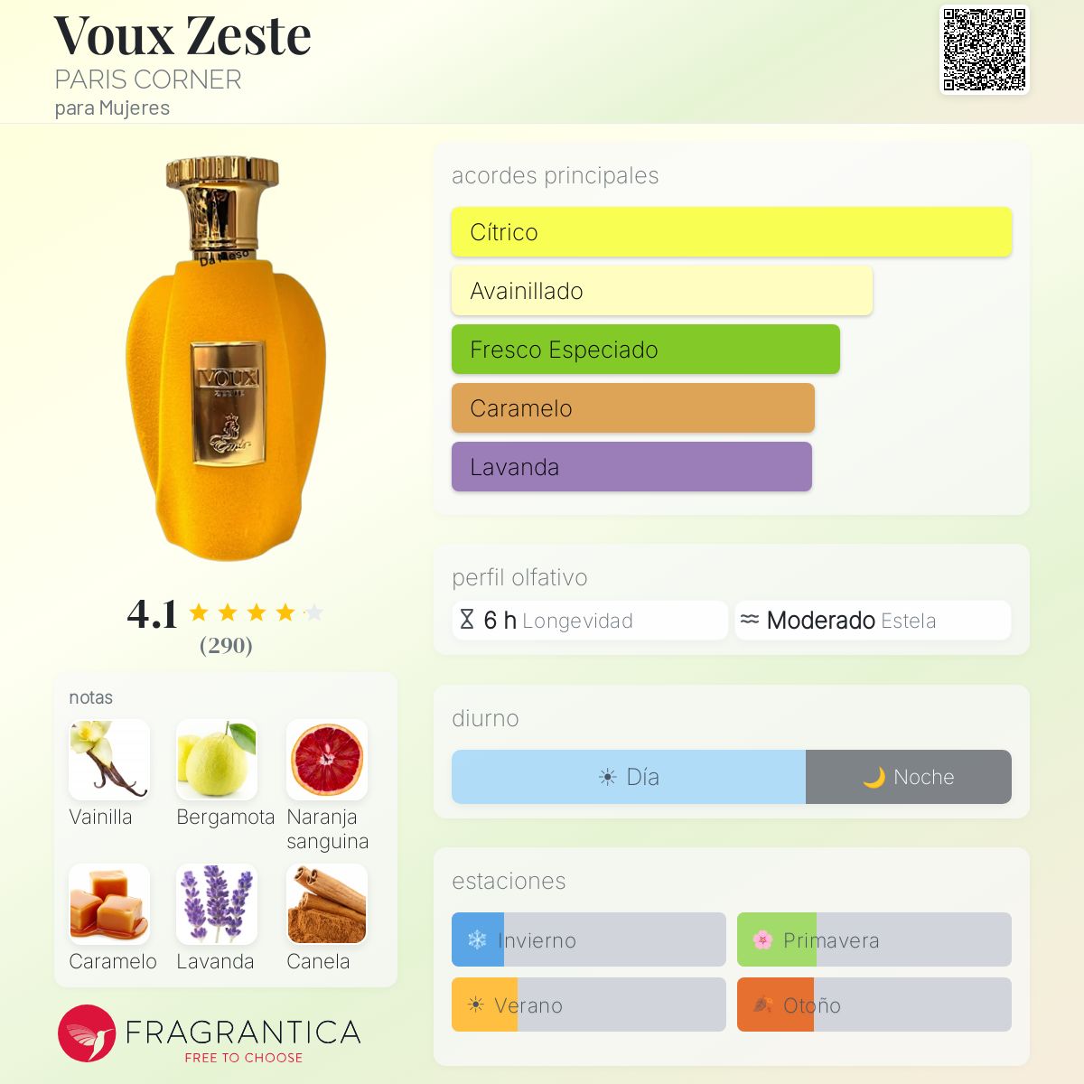 Voux Zeste PARIS CORNER