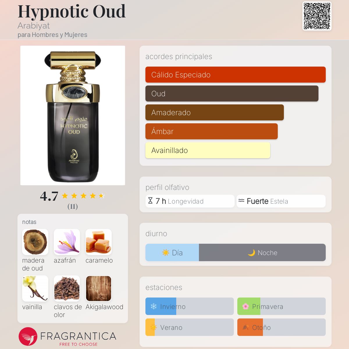 Arabiyat Prestige Hypnotic Oud