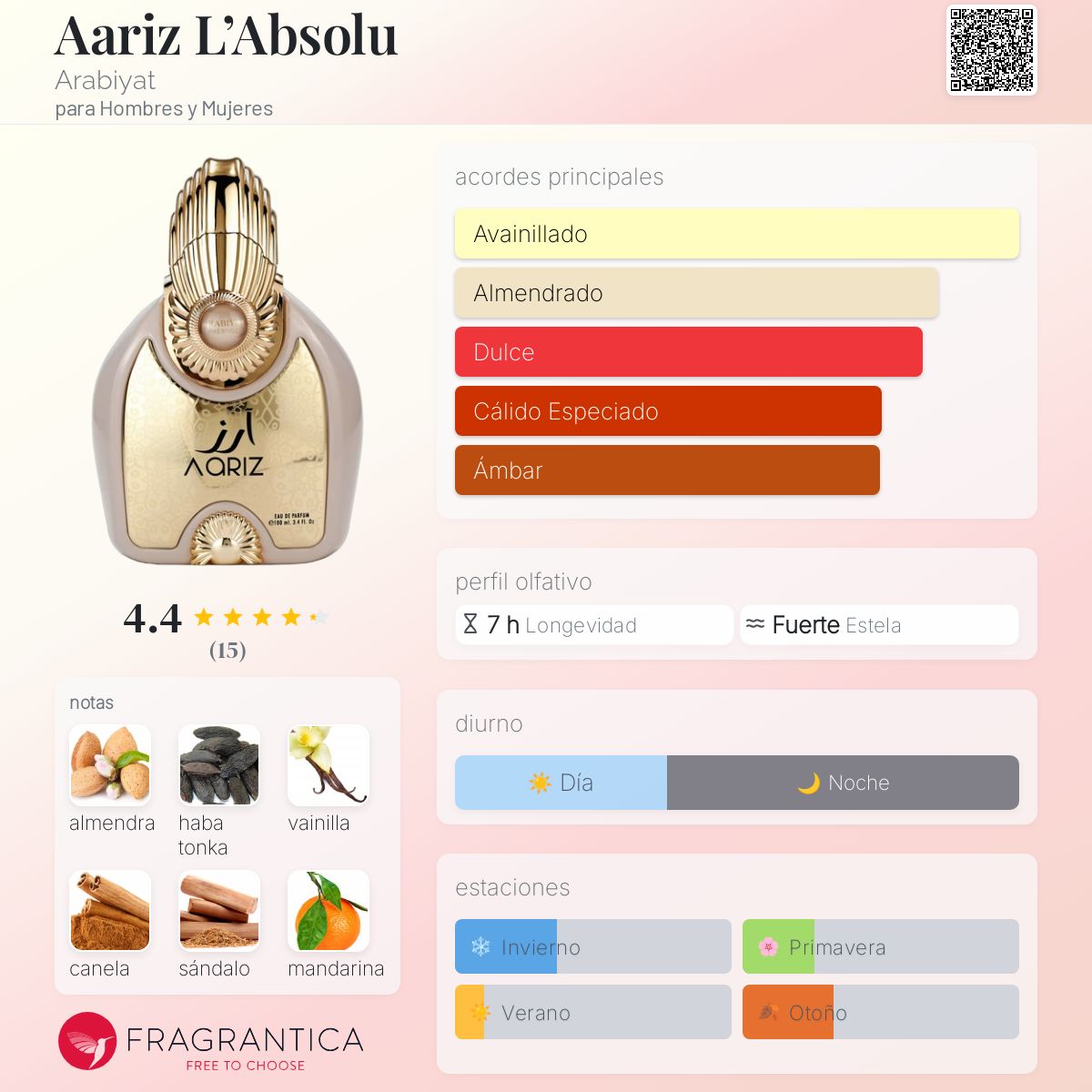 Aariz L’Absolu Arabiyat