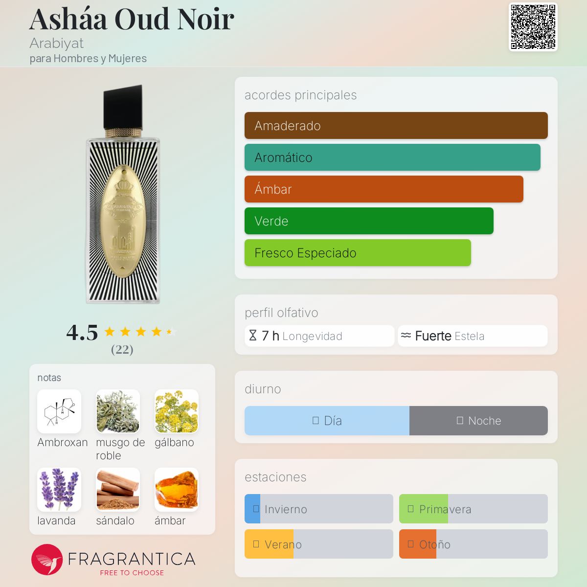 Asha'A Oud Noir Arabiyat Prestige