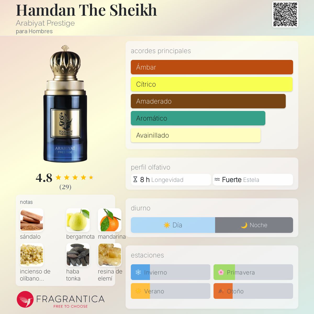 Arabiyat Prestige Hamdan The Sheikh