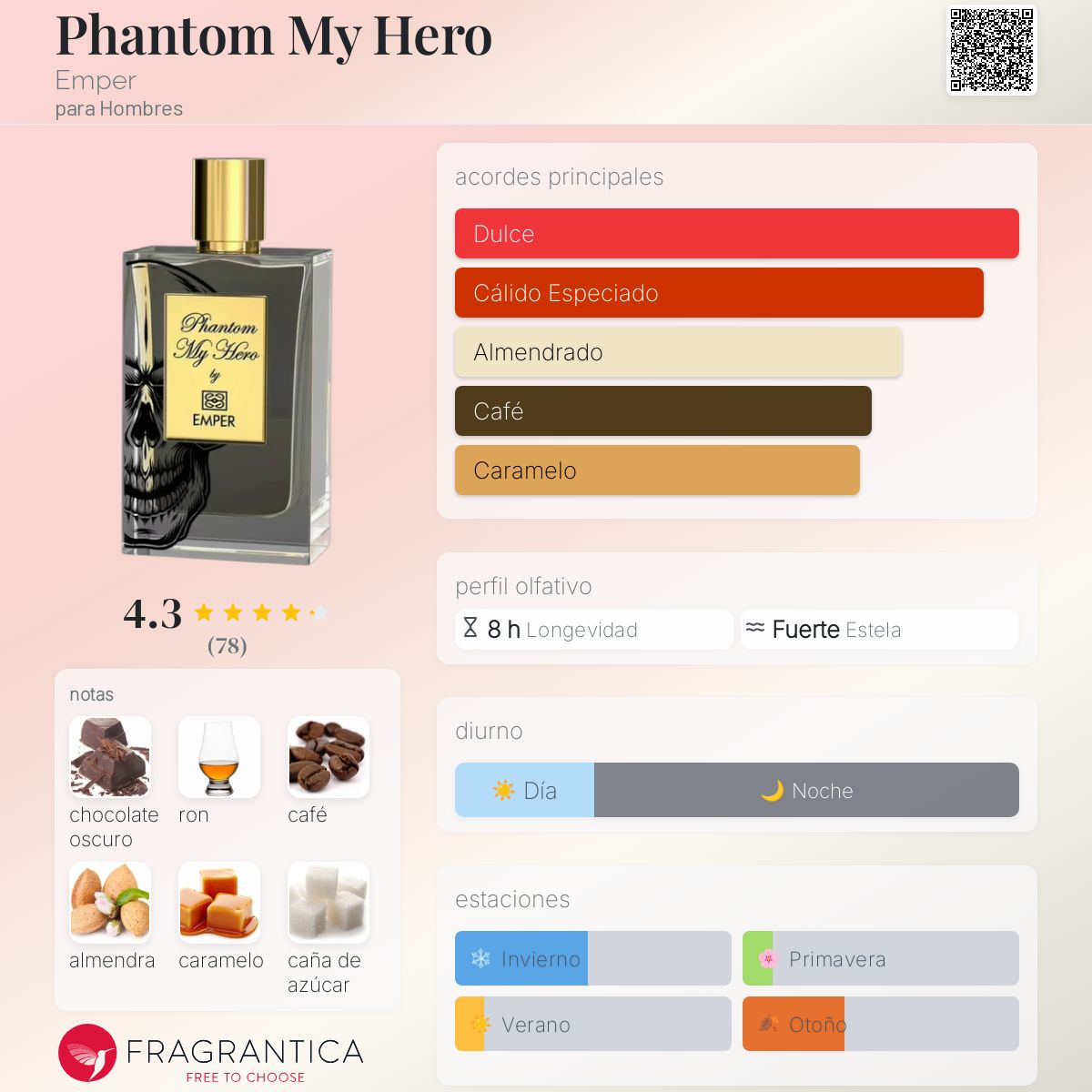 Phantom My Hero Emper