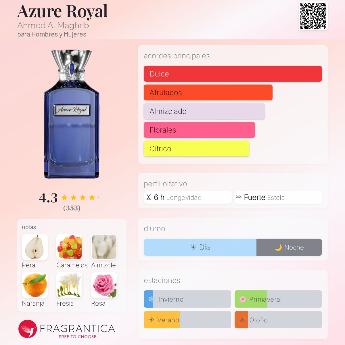 Azure Royal Ahmed Al Maghribi