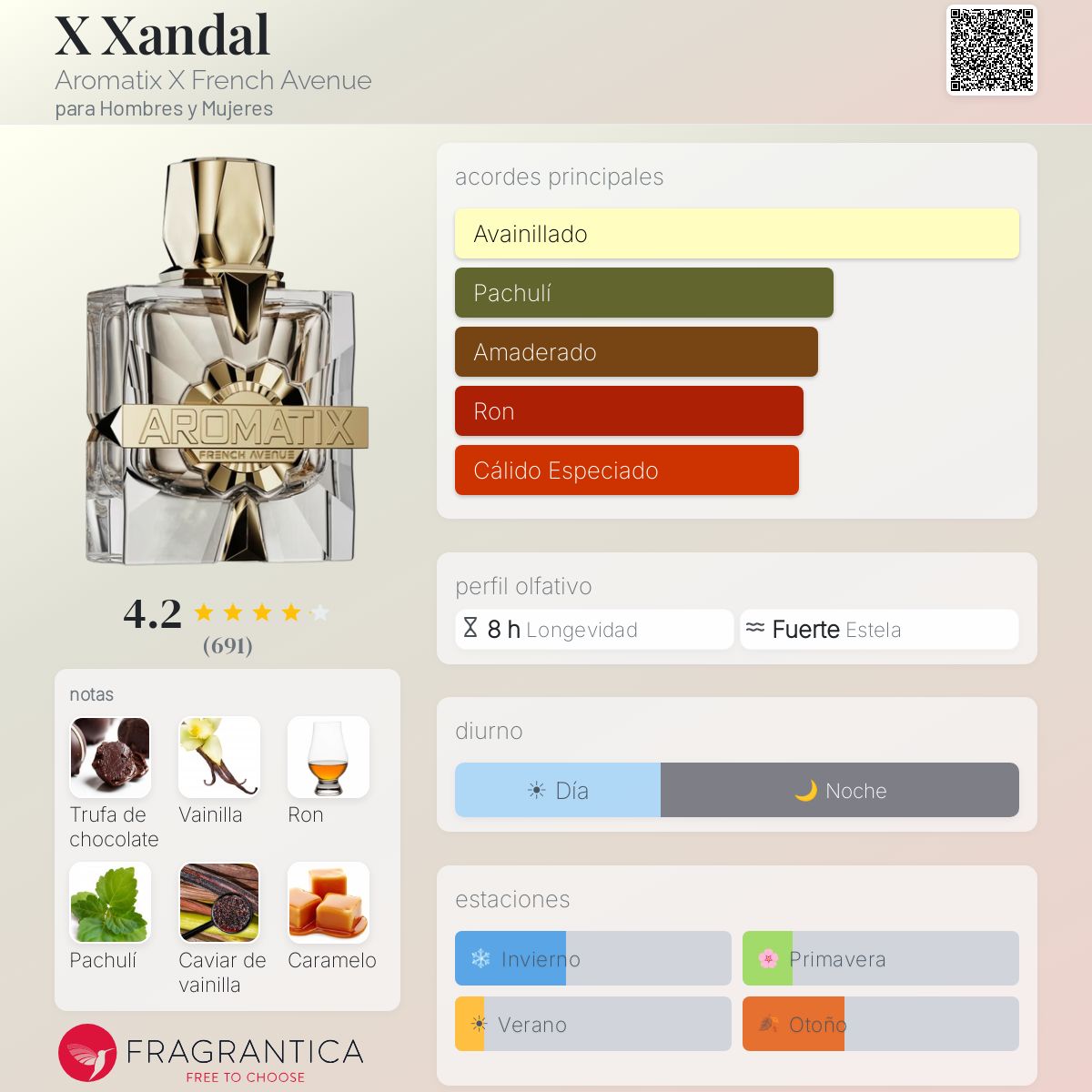X Xandal Aromatix X French Avenue