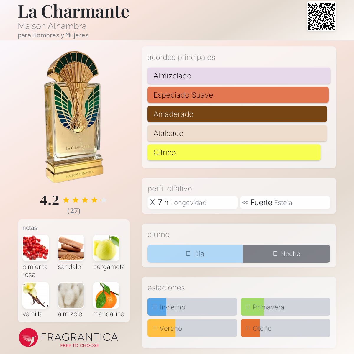 La Charmante Maison Alhambra