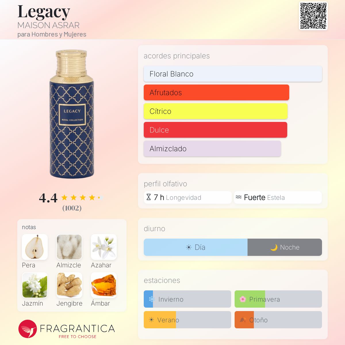 Legacy MAISON ASRAR