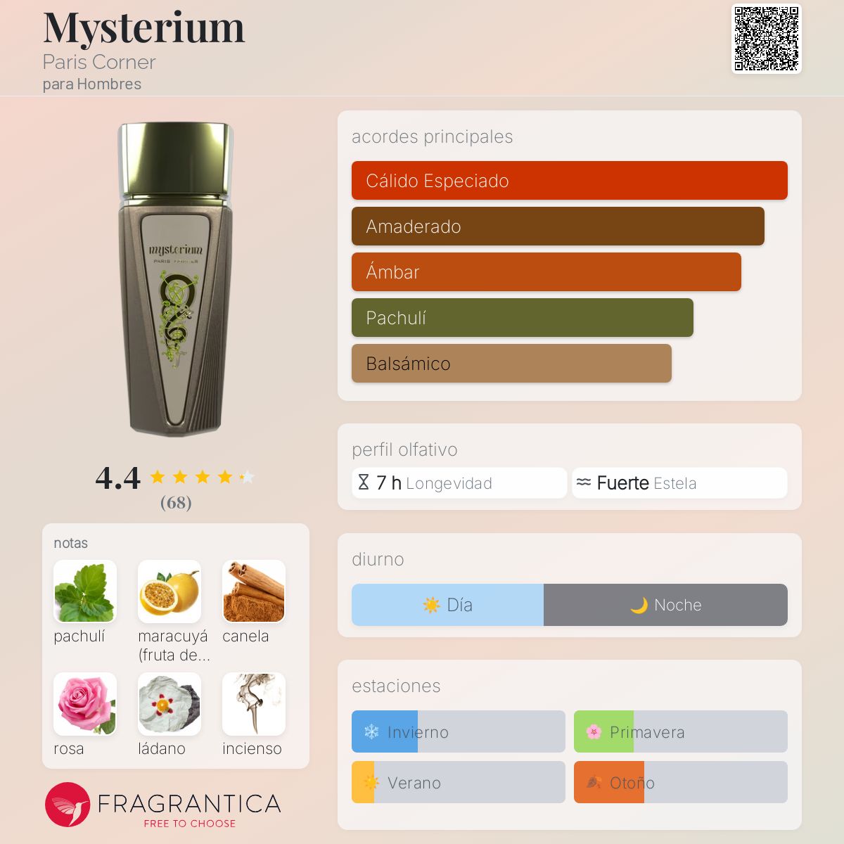 Mysterium Paris Corner