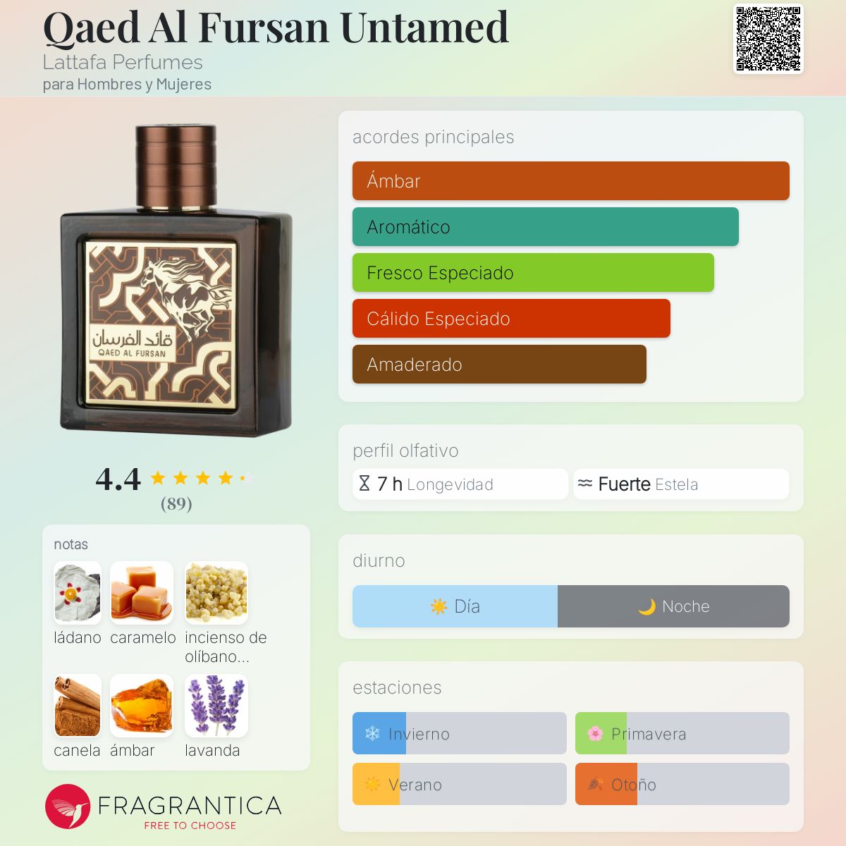Qaed Al fursan Untamed