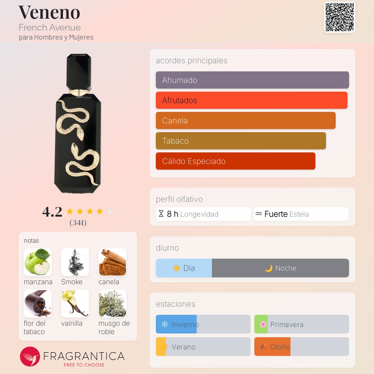 Veneno French Avenue