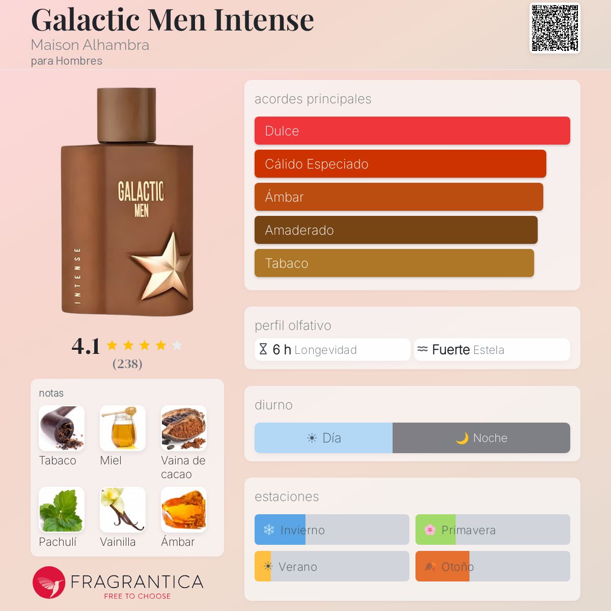 Galactic Men Intense Maison Alhambra