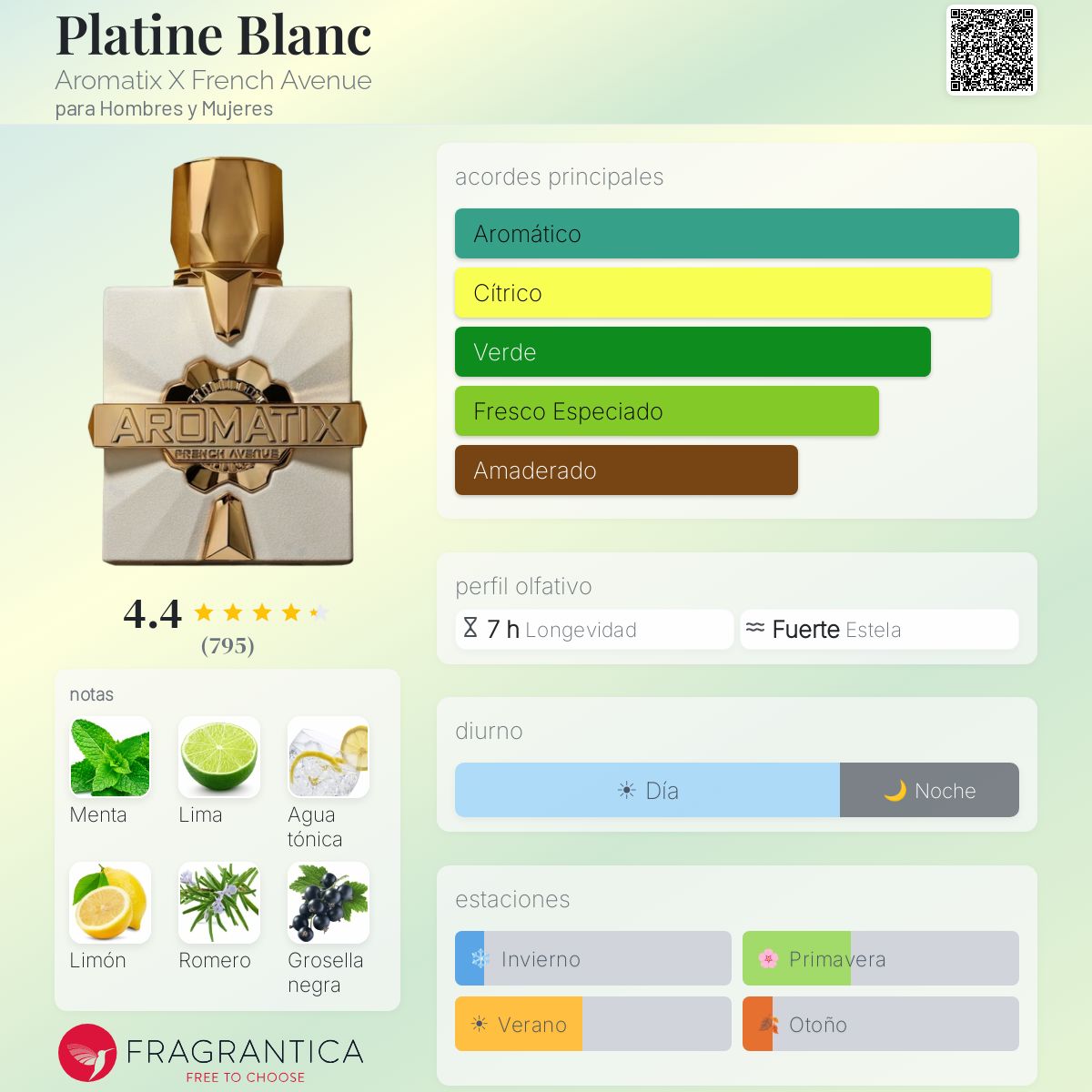 Platine Blanc Aromatix X French Avenue