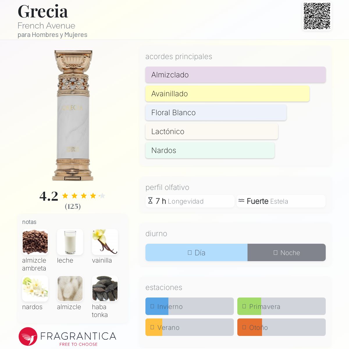 Grecia French Avenue