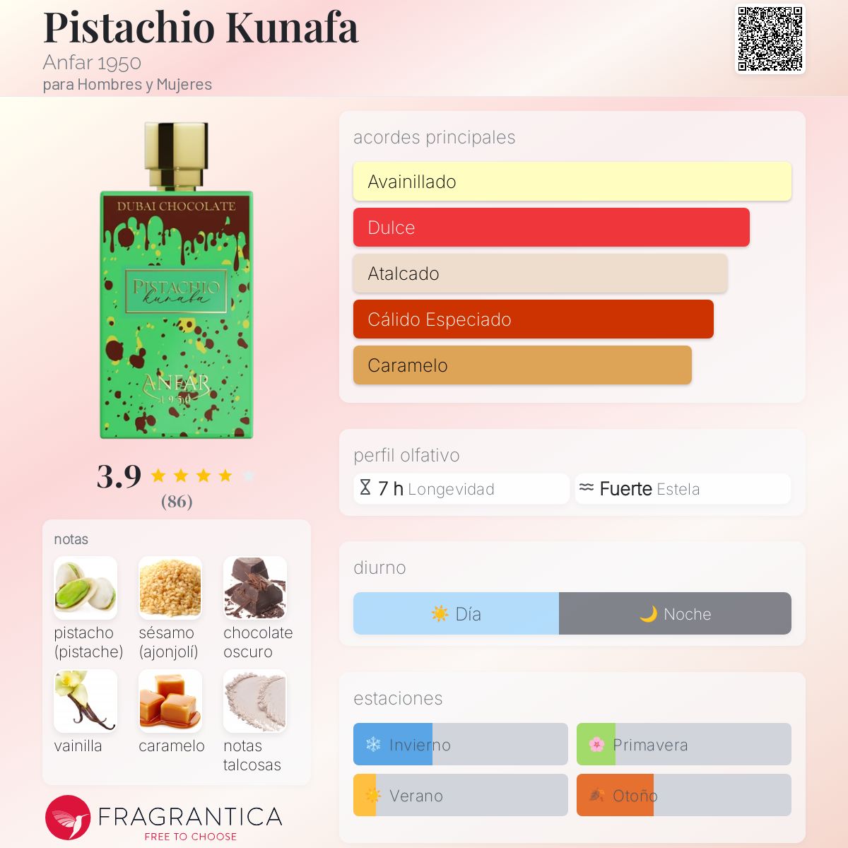 Pistachio Kunafa Anfar