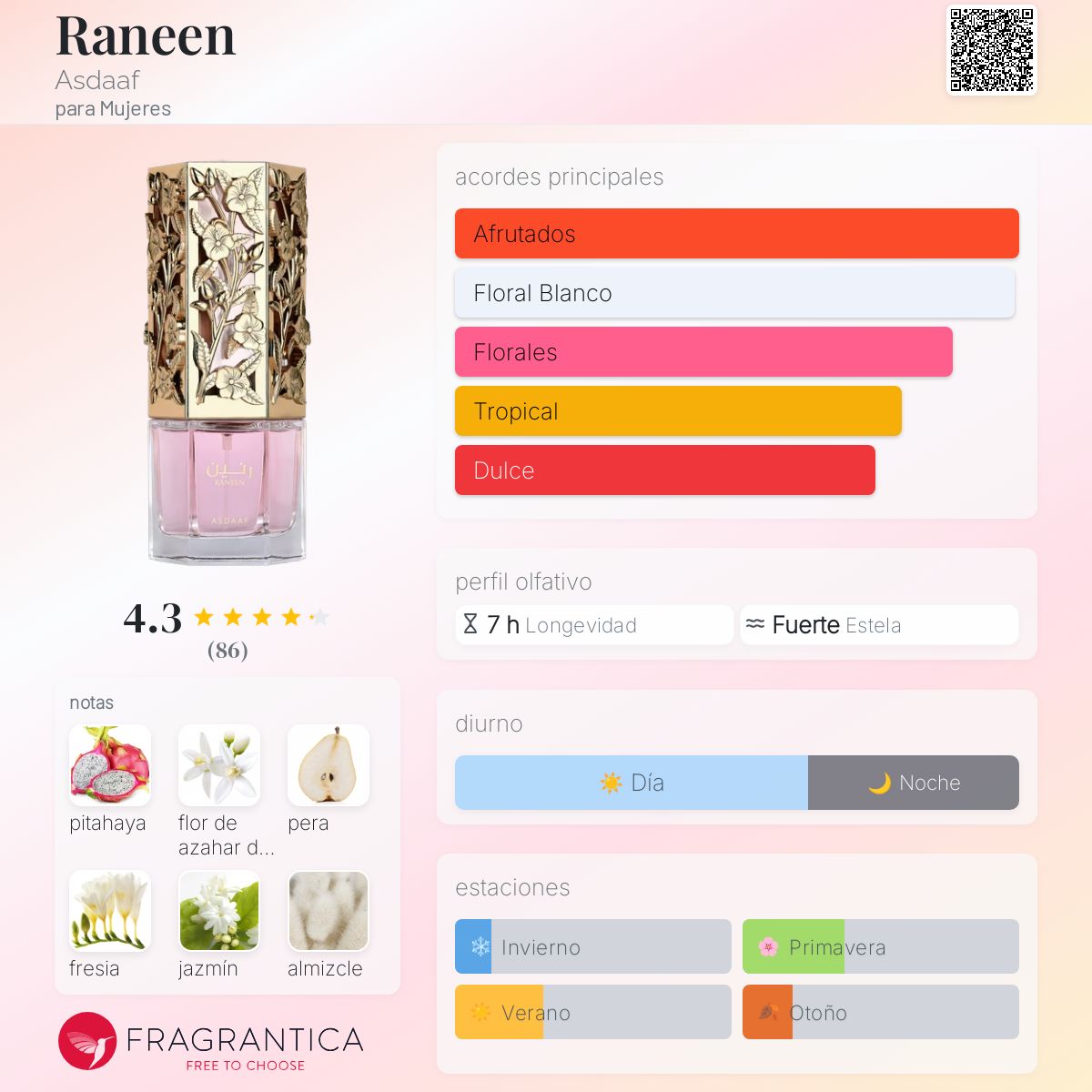 Raneen Asdaaf Lattafa