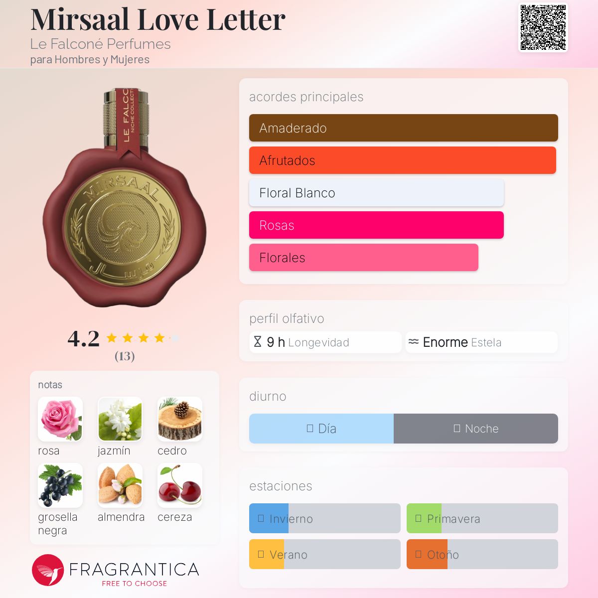 Mirsaal Love Letter Le Falconé