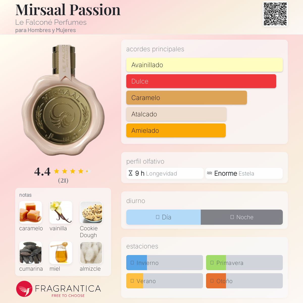 Mirsaal Passion Le Falconé