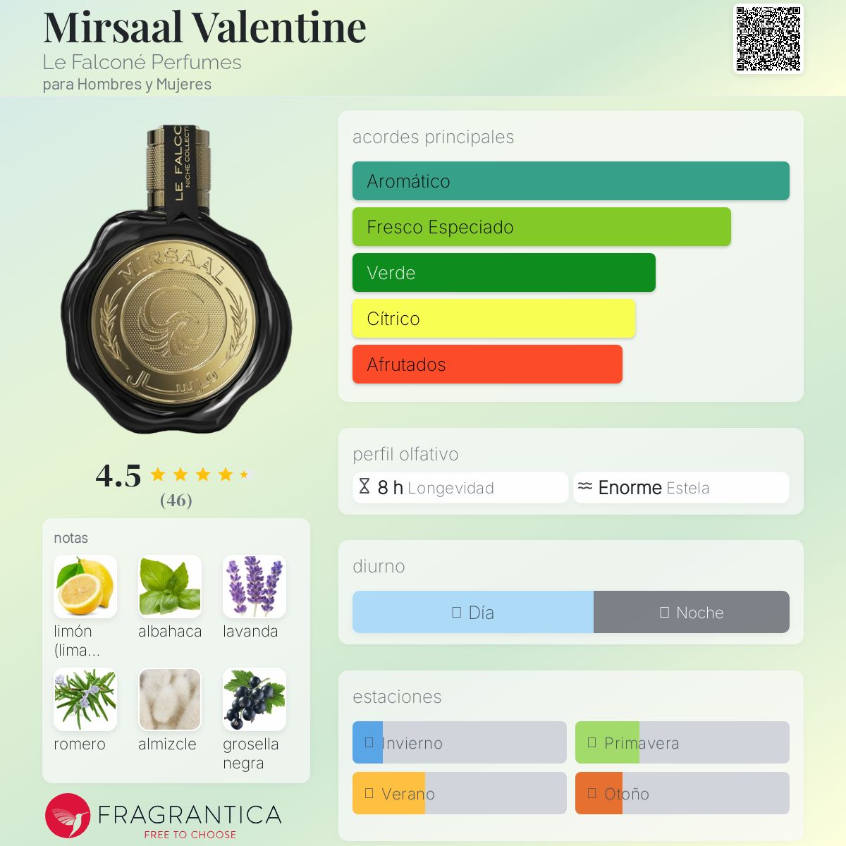 Mirsaal Valentine Le Falconé