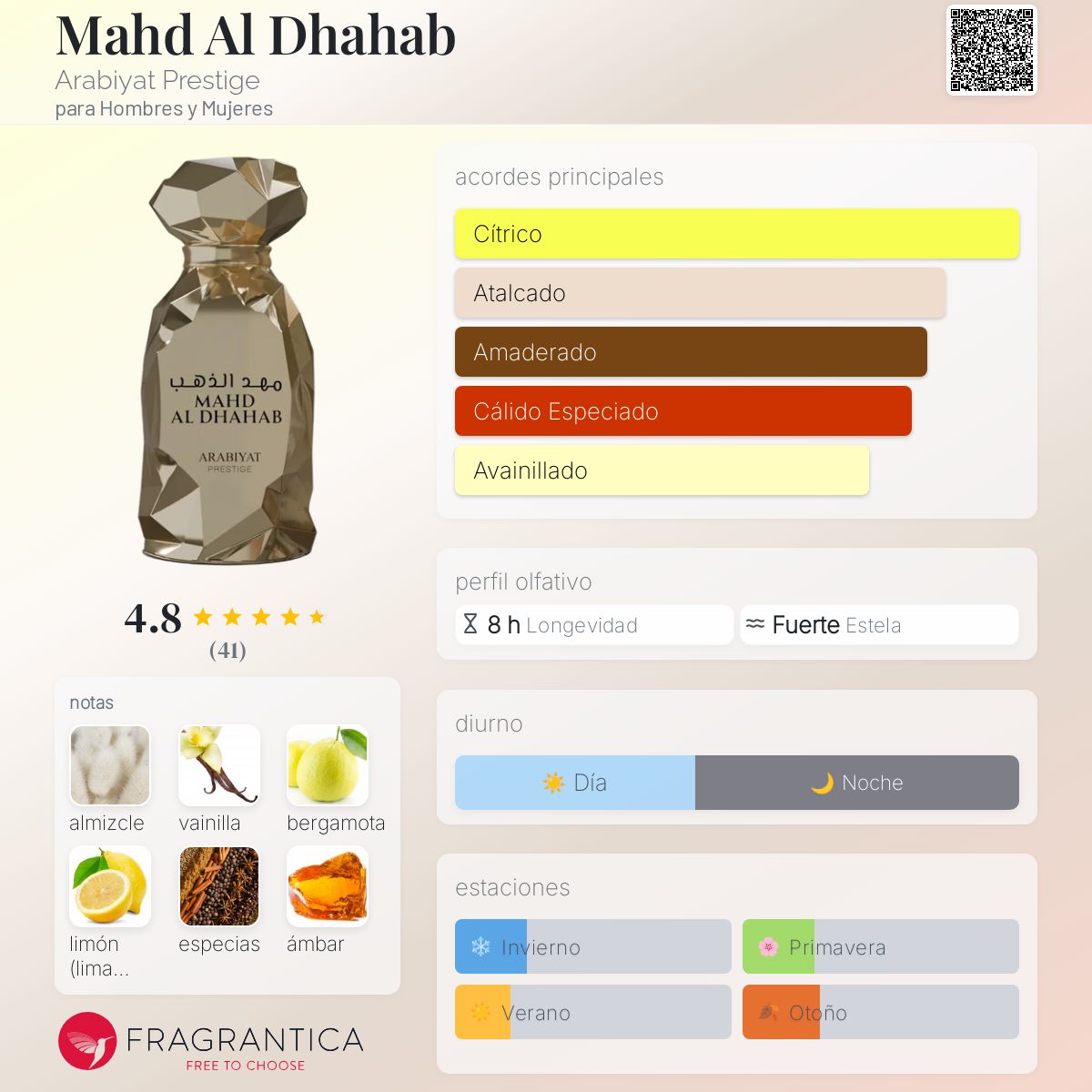 Mahd Al Dhahab Arabiyat Prestige