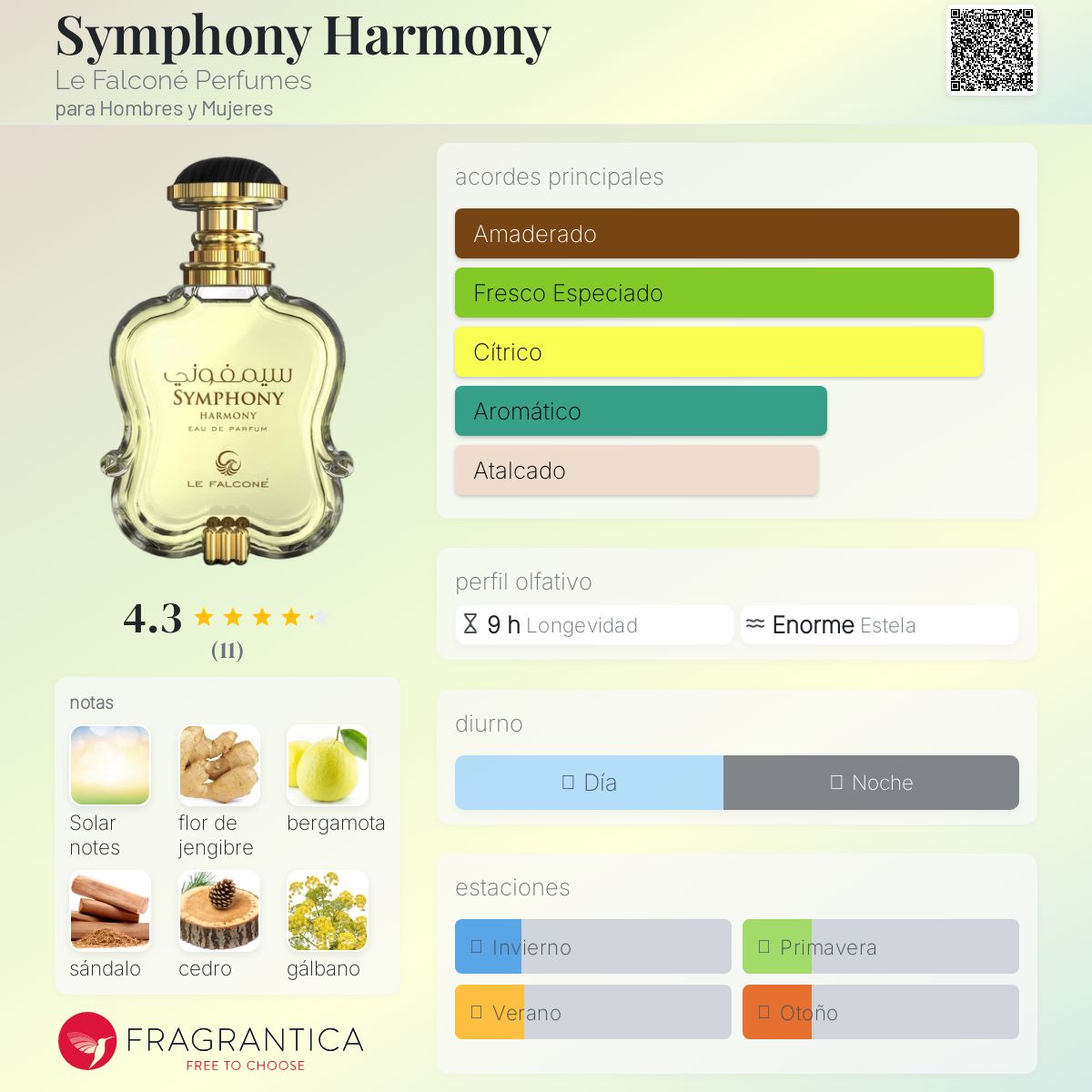 Symphony Harmony Le Falconé