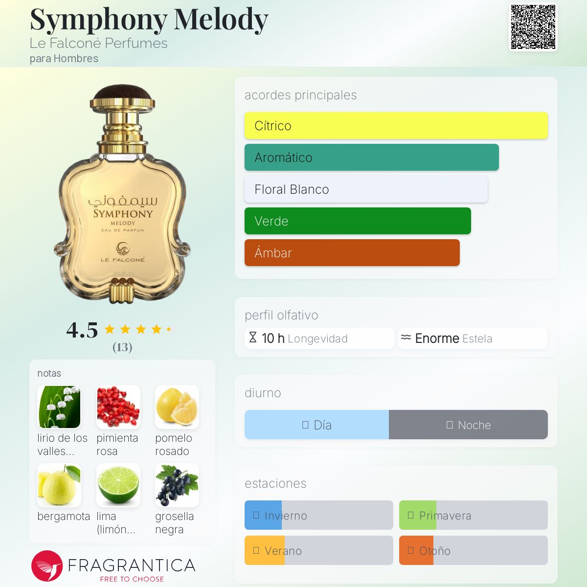 Symphony Melody Le Falconé