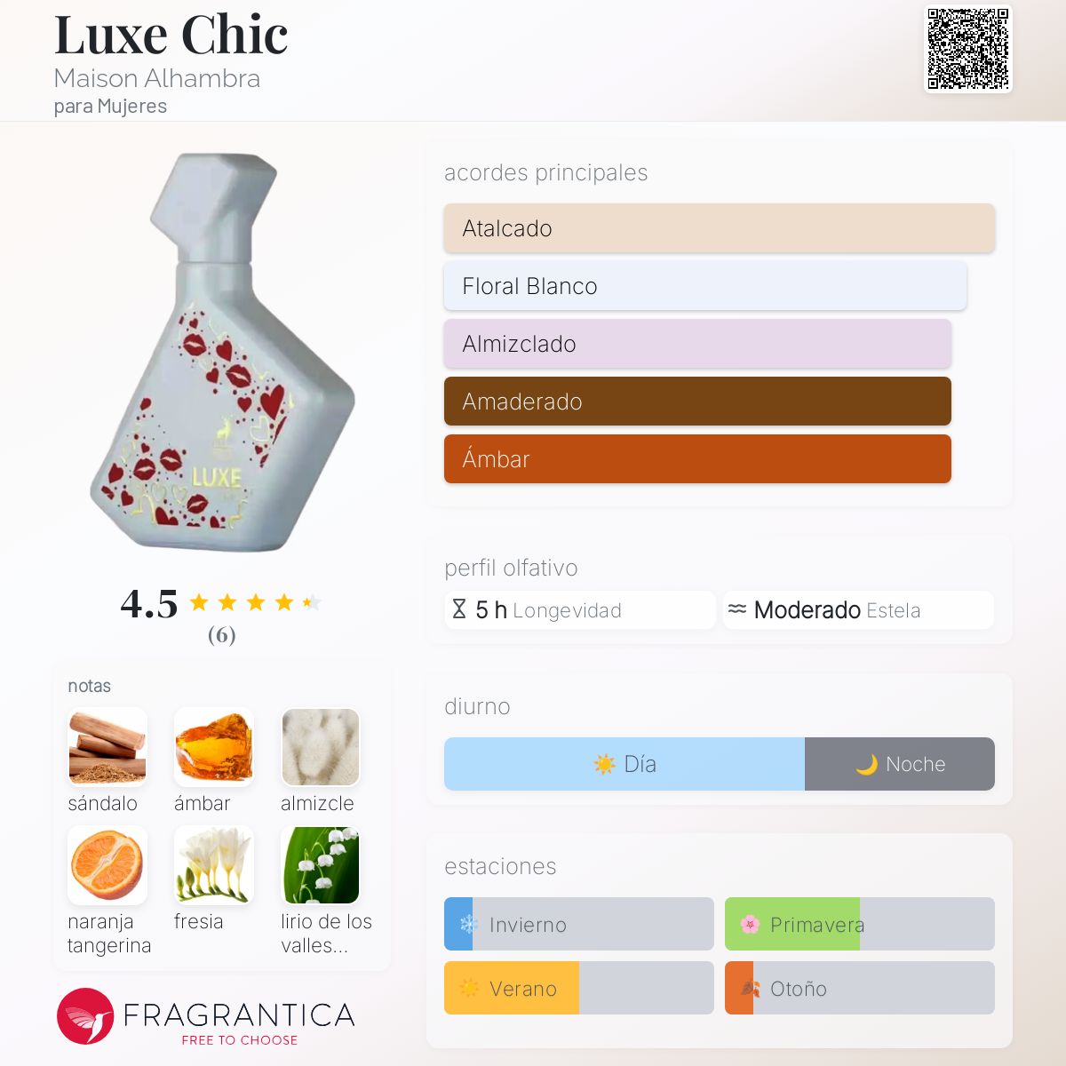 Maison Alhambra Luxe CHIC