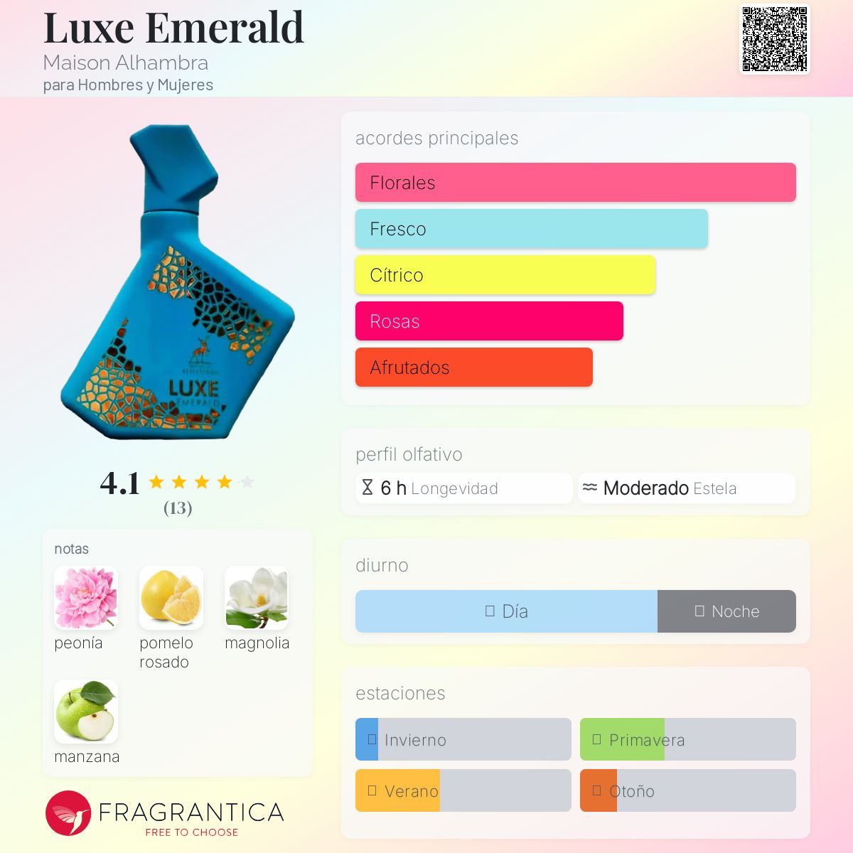 Luxe Emerald Maison Alhambra