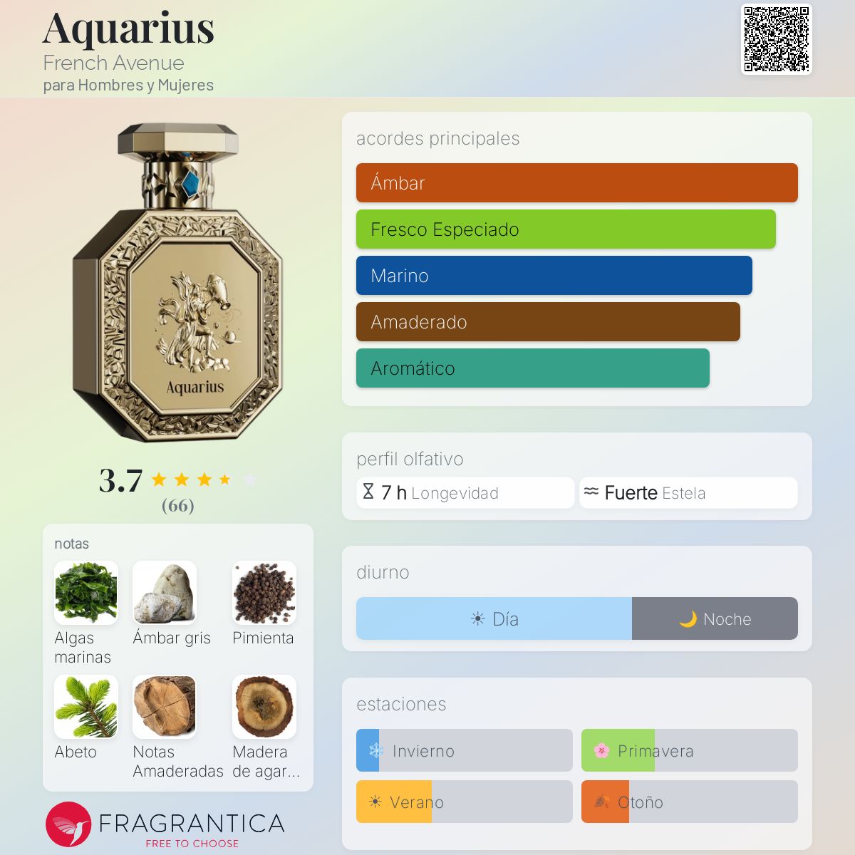 Aquarius French Avenue