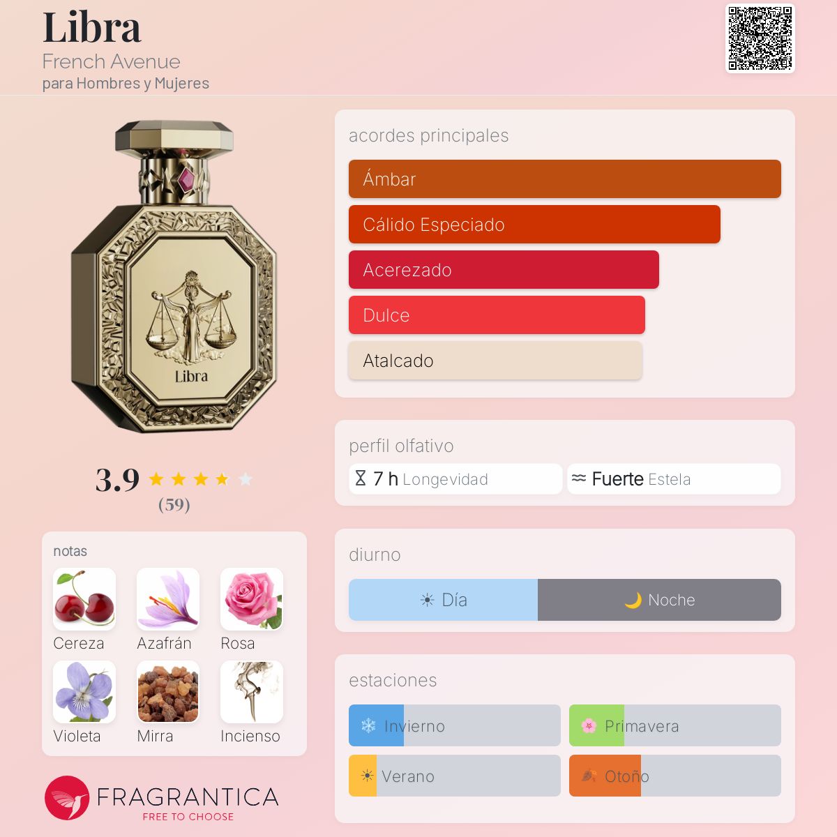 Libra French Avenue