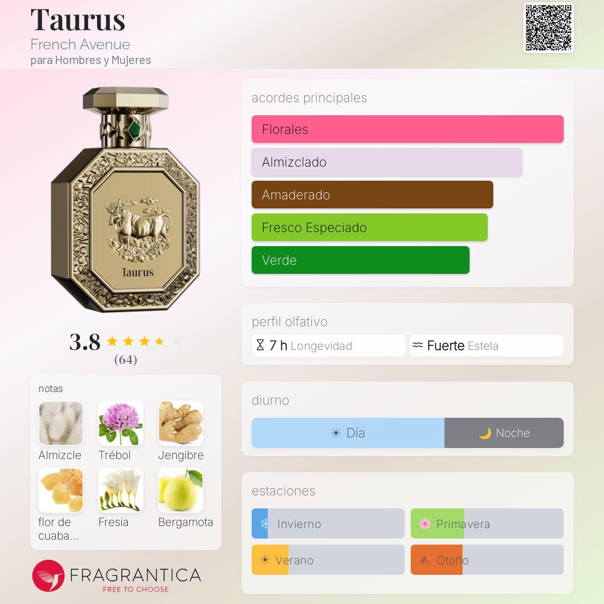Taurus French Avenue