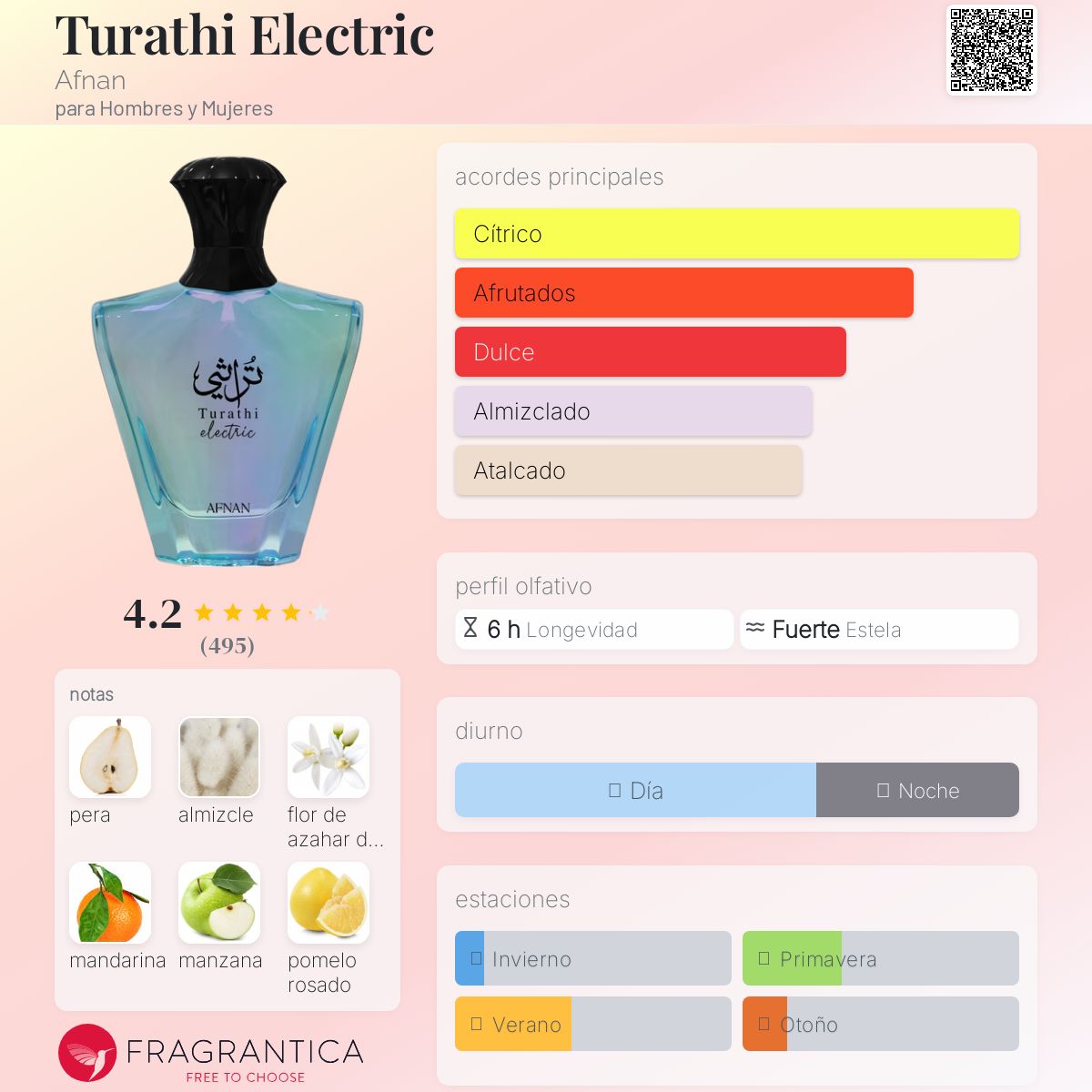 Turathi Electric Afnan