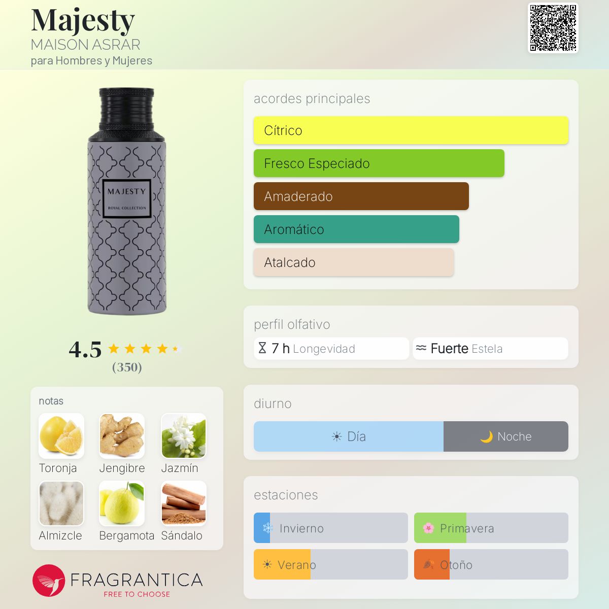 Majesty MAISON ASRAR